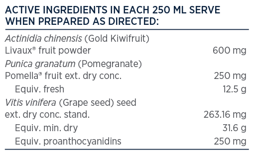 Designs for Health GI Biome Nourish 180g Blueberry Livaux Pomella Polyphenol Ingredients Panel Australia Health Potential