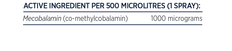 Designs for Health Liposomal Methyl B12 50mL Mecobalamin Liposomal Spray Ingredients Panel Australia Health Potential
