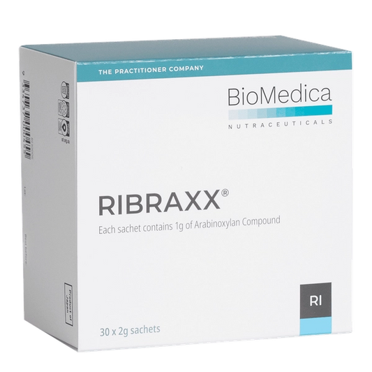 BioMedica Ribraxx