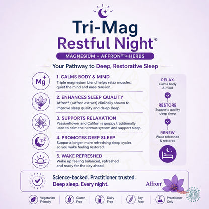 Designs for Health Tri-Mag Restful Night marketing tile triple magnesium Affron saffron passionflower California poppy deep sleep relax restore renew sleep support anxiety relief mood balance Australia Health Potential