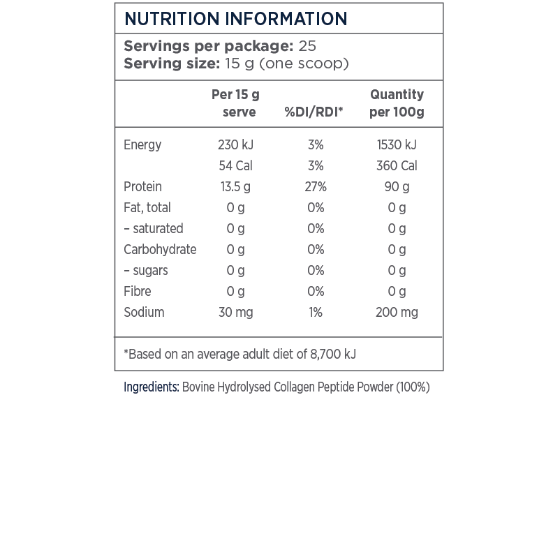 Designs for Health Active Muscle Collagen 375g BODYBALANCE Collagen Ingredients Panel Australia Health Potential