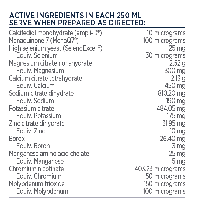 Designs for Health Alkalising Mineral Complex 154g Orange pH Balance Minerals Ingredients Panel Australia Health Potential