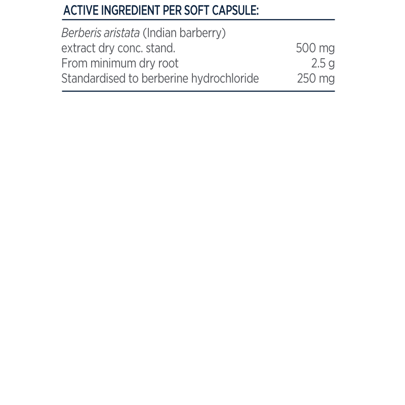 Designs for Health Berb-Evail 60 caps Evail Berberine Bioavailable Ingredients Panel Australia Health Potential