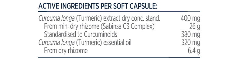 Designs for Health Curcum-Evail 60 caps Sabinsa C3 Complex Evail Curcumin Ingredients Panel Australia Health Potential
