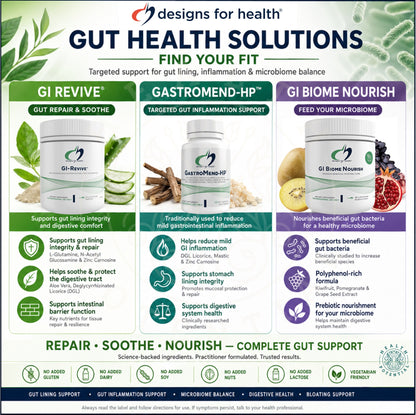 esigns for Health gut health solutions range tile GI Biome Nourish microbiome nourishment kiwifruit pomegranate grape seed polyphenols alongside GI Revive gut lining repair and GastroMend-HP gut inflammation support Australia Health Potential