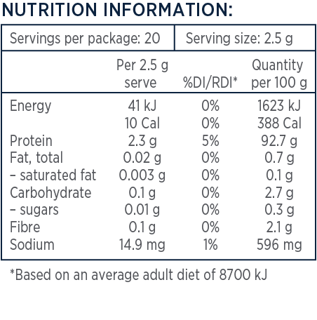 Designs for Health IgGI Shield 50g ImmunoLin Pure SBI Bovine Immunoglobulin Ingredients Panel Australia Health Potential