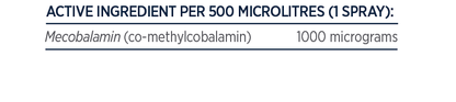 Designs for Health Liposomal Methyl B12 50mL Mecobalamin Liposomal Spray Ingredients Panel Australia Health Potential
