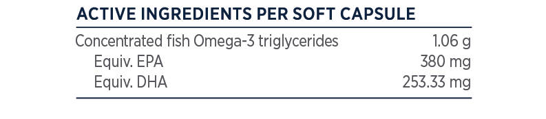 Designs for Health OmegAvail Maintain 180 caps VivoMega EPA DHA Omega3 Ingredients Panel Australia Health Potential