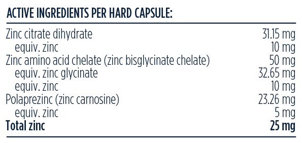Designs for Health Tri-Zinc Supreme 60 caps Zinc Citrate Bisglycinate Polaprezinc Ingredients Panel Australia Health Potential