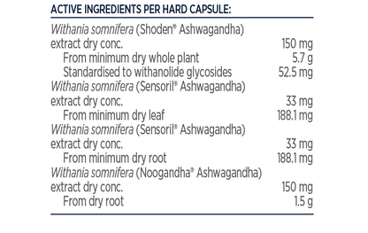 Designs for Health TriGandha 60 caps Triple Ashwagandha Withanolide Adaptogen Ingredients Panel Australia Health Potential