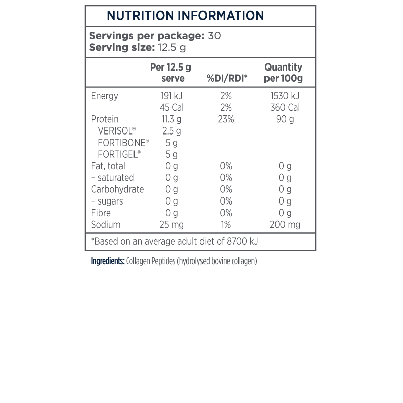 Designs for Health Whole Body Collagen Unflavoured GELITA Triple Collagen Peptides Ingredients Panel Australia Health Potential