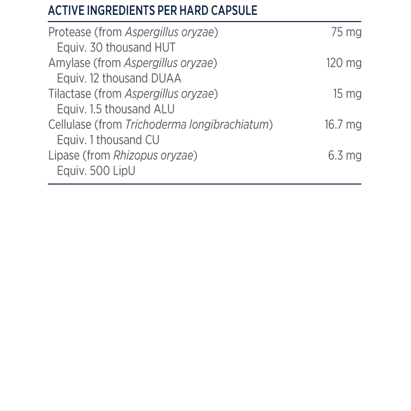 Designs for Health ZymeGest 60 caps Protease Amylase Lipase Tilactase Betaine HCl Ingredients Panel Australia Health Potential