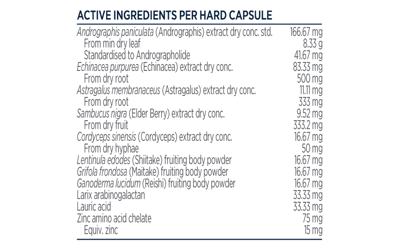 Designs for Health Immunitone Plus™