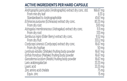 Designs for Health Immunitone Plus™