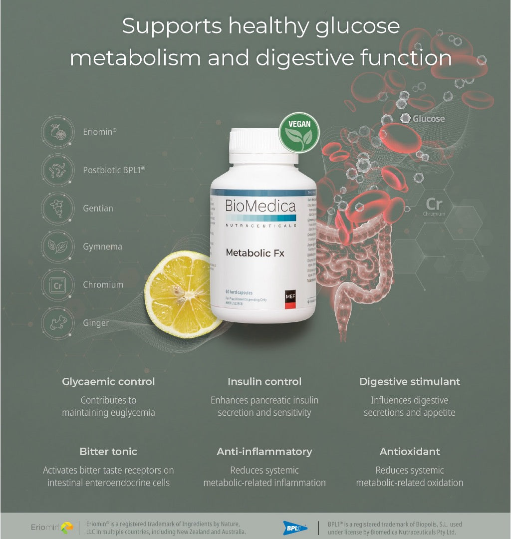 BioMedica Metabolic Fx