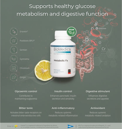 BioMedica Metabolic Fx