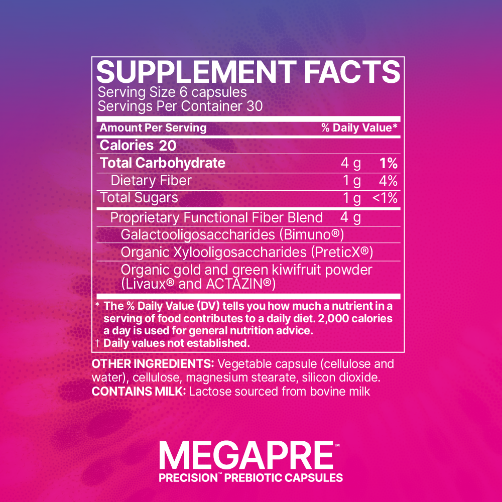Microbiome Labs MegaPre Precision Prebiotic Gut Microbiome Support Ingredients Australia Health Potential